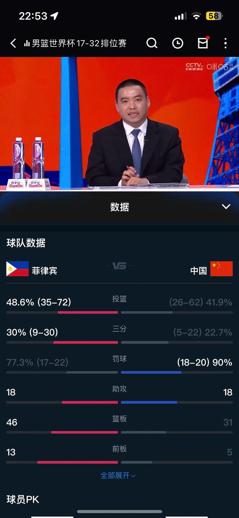 世界杯中国男篮vs菲律宾比分