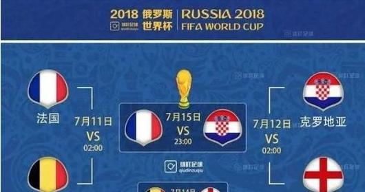德国vs韩国2018世界杯比分